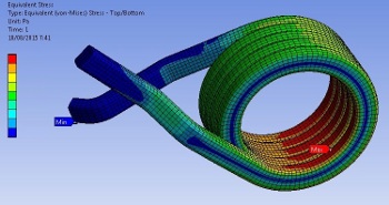 Finite elements analysis